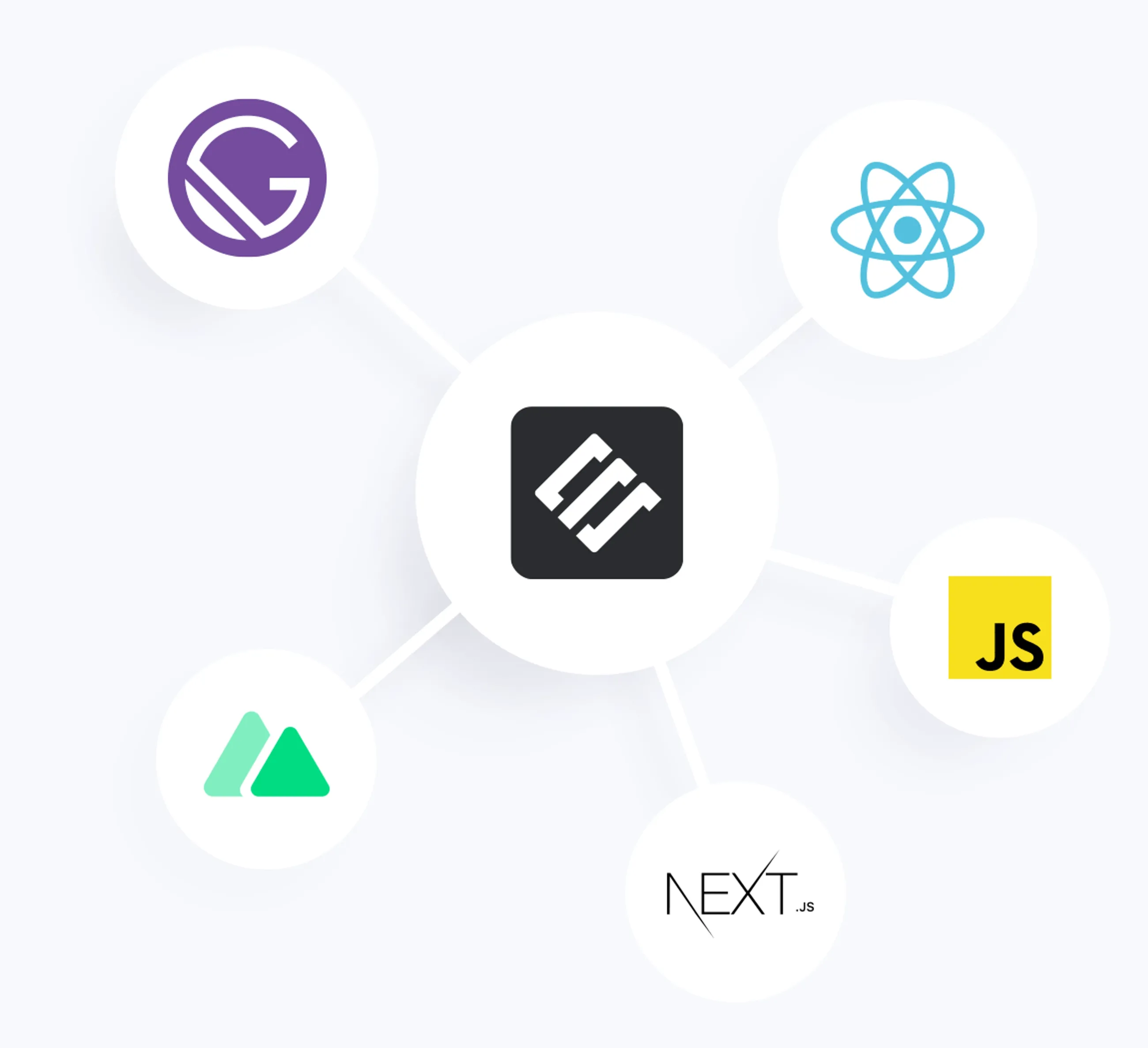 好きな言語、フレームワークで利用